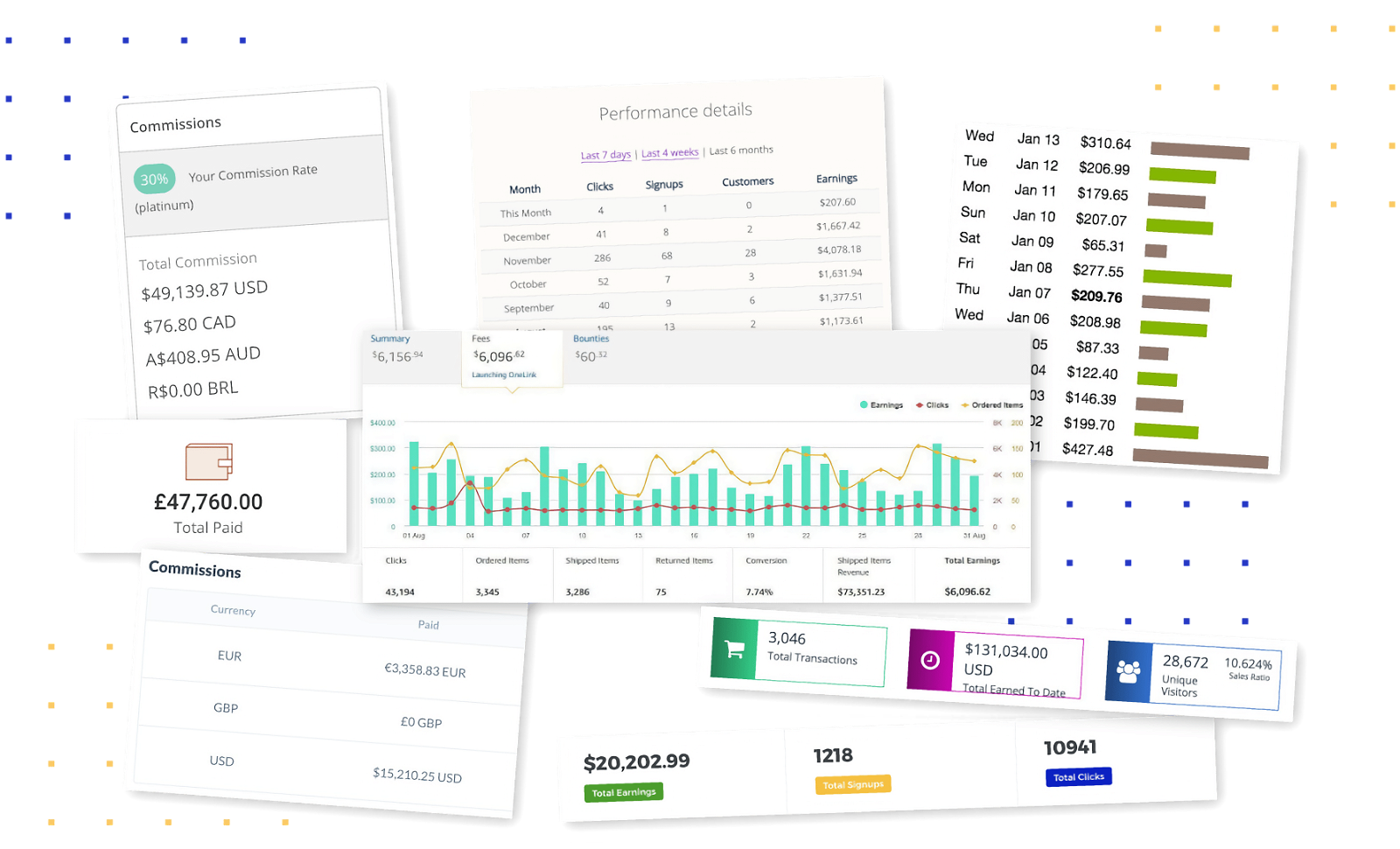 Affiliate Earnings