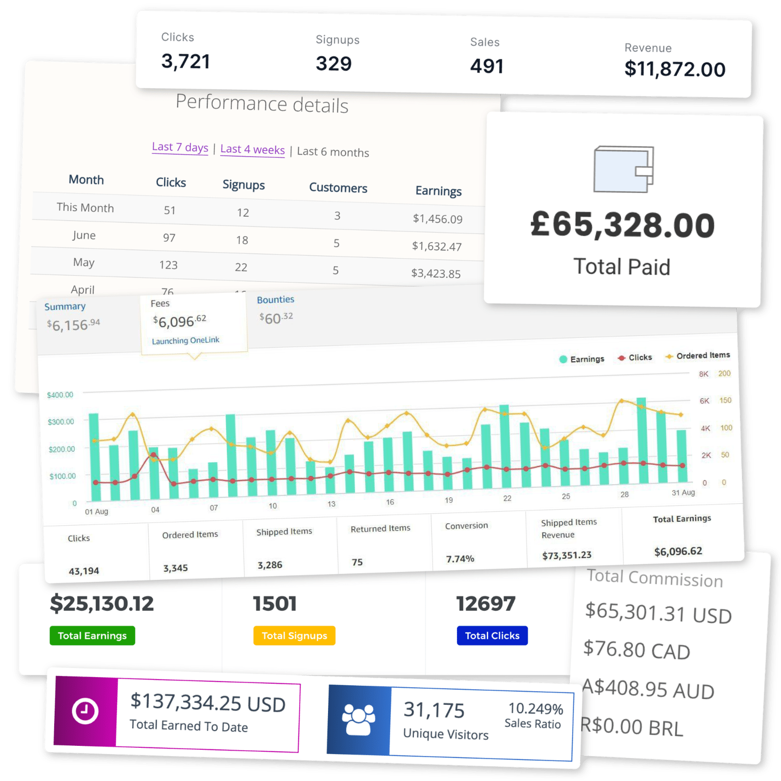 Authority Hacker affiliate commissions