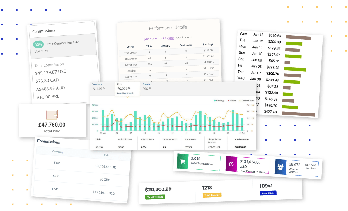 Affiliate Earnings