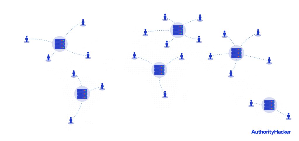 Cdn Graphic