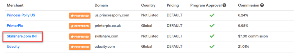 Create Affiliate Links On Viglink