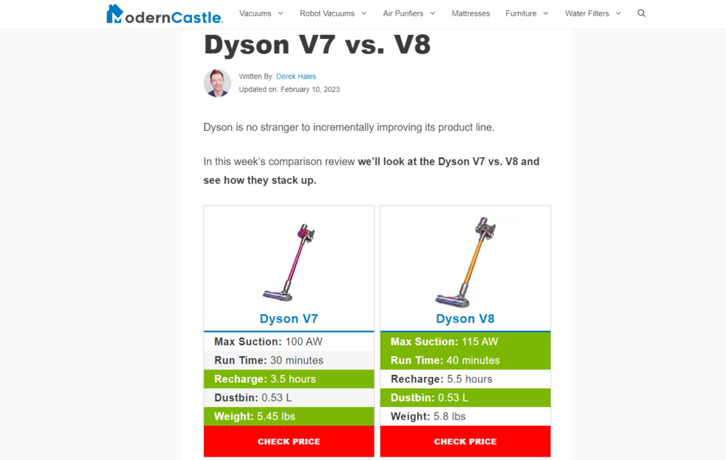 modern castle product comparison