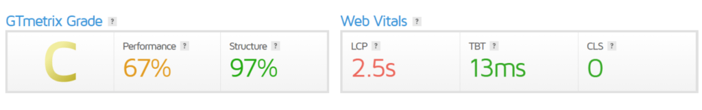 Ocean Wp Performance