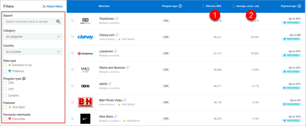 Skimlinks Merchant Filters