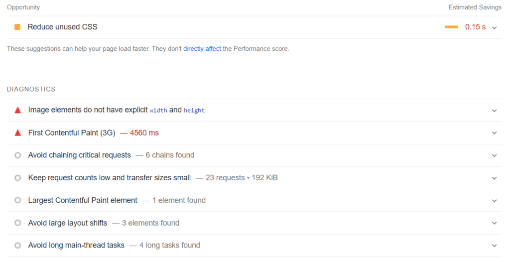 Test Site Issues After Nitropack