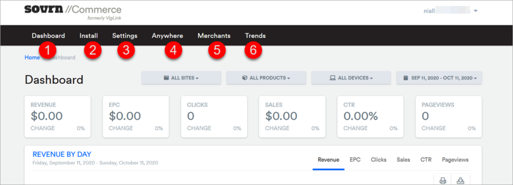 Viglink Interface