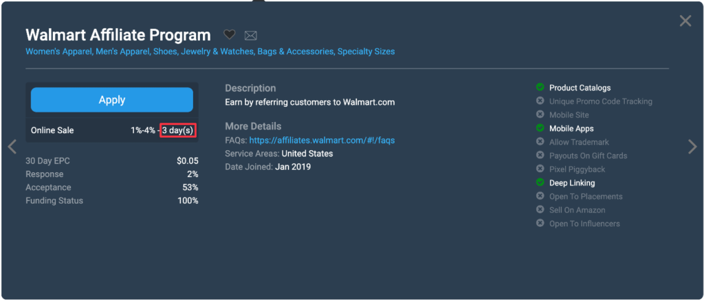 Walmart Affiliate Program Details